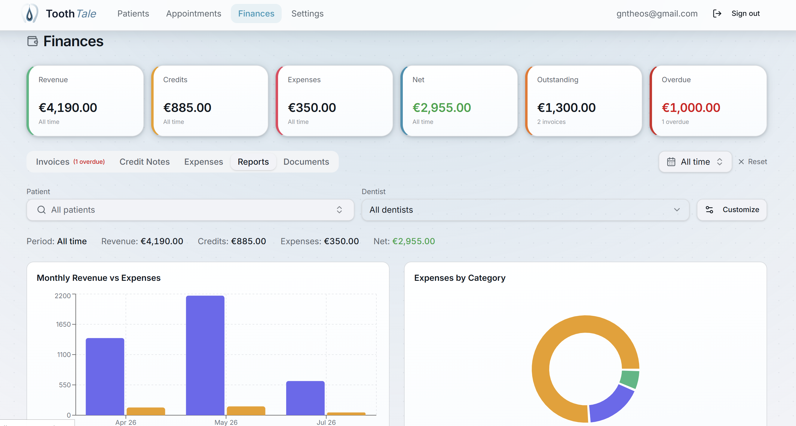 ToothTale financial reports with revenue versus expenses and category breakdowns
